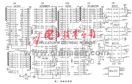 现场总线CANbus与RS-485之间透明转换的实现