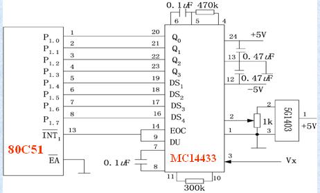 MC14433与80C51直接连接的接口