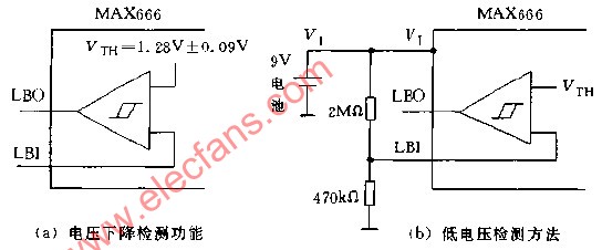 <b class='flag-5'>MAX666</b>的電壓下降檢測(cè)功能電路