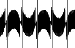 一种基于<b class='flag-5'>TMS320LF</b>2407的并网<b class='flag-5'>逆变器</b>控制策略