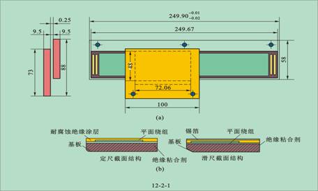 感应同步器,什么是感应同步器