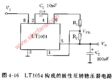 LT1054構(gòu)成的極性反轉(zhuǎn)穩(wěn)壓器電路