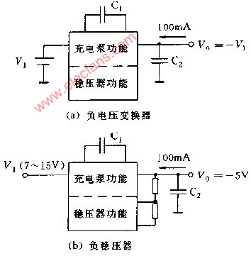 LT1054應(yīng)用電路