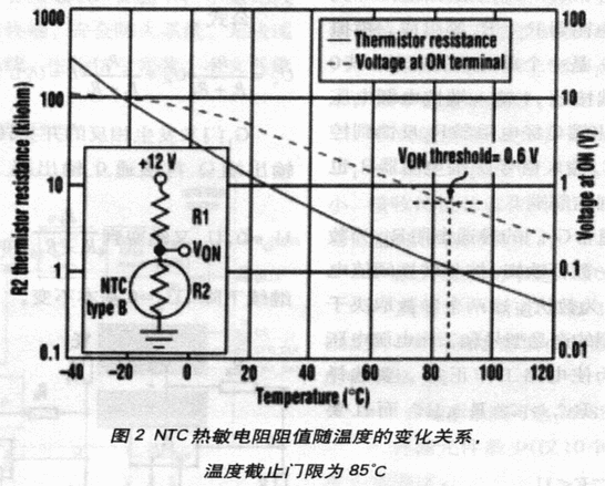 热插拔控制器构成限流电路