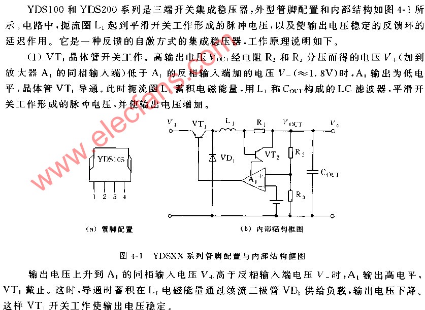 YDSXX系列<b class='flag-5'>管腳</b>配置與<b class='flag-5'>內(nèi)部結(jié)構(gòu)</b>框圖