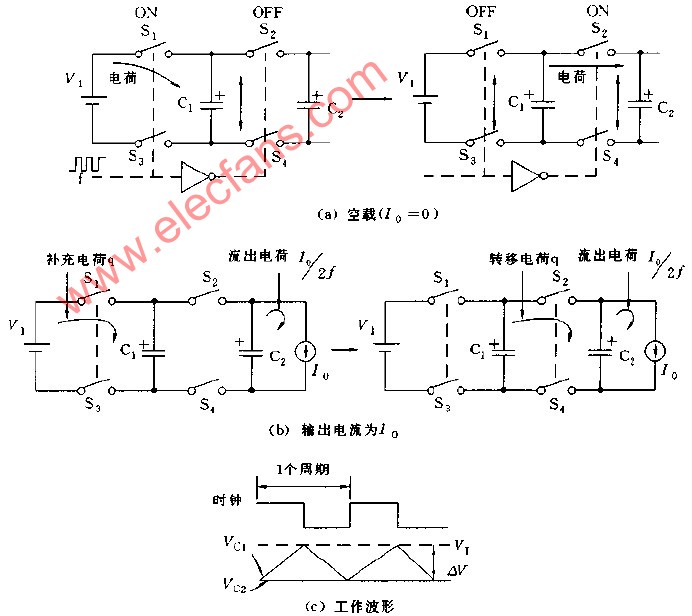 MAX660 MAX680 LT<b class='flag-5'>1054</b>充電泵<b class='flag-5'>電路</b><b class='flag-5'>原理圖</b>