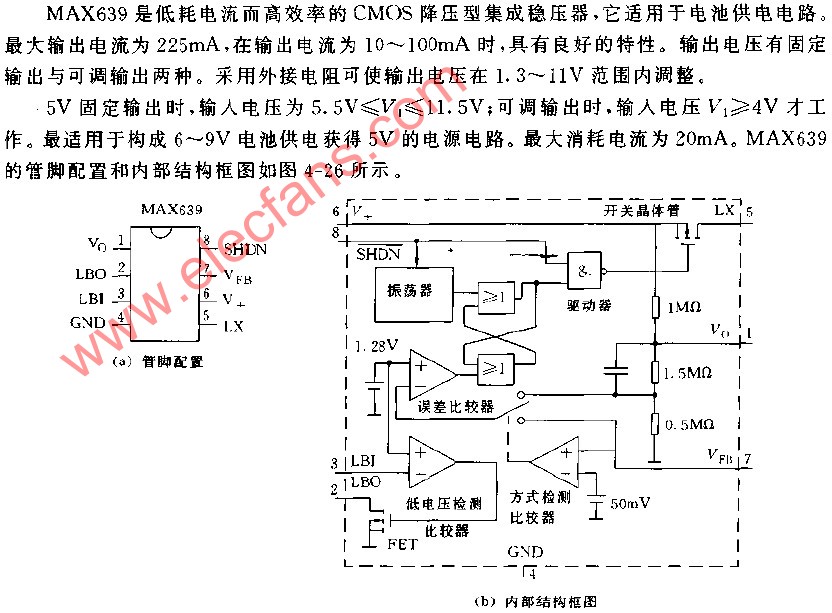 MAX639的<b class='flag-5'>管腳</b>配置和<b class='flag-5'>內(nèi)部結(jié)構(gòu)</b>框圖