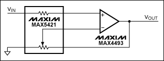 降低<b class='flag-5'>精密</b><b class='flag-5'>放大器</b>的<b class='flag-5'>电压</b>失调