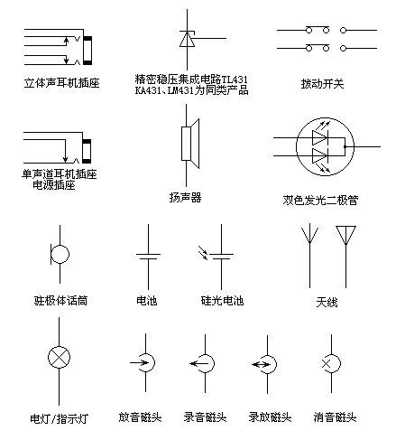电路图常见电器元件标识及符号