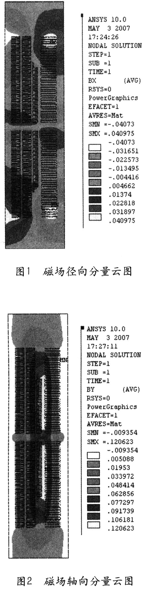 单相3000<b class='flag-5'>kVA</b>高温超导<b class='flag-5'>变压器</b>设计