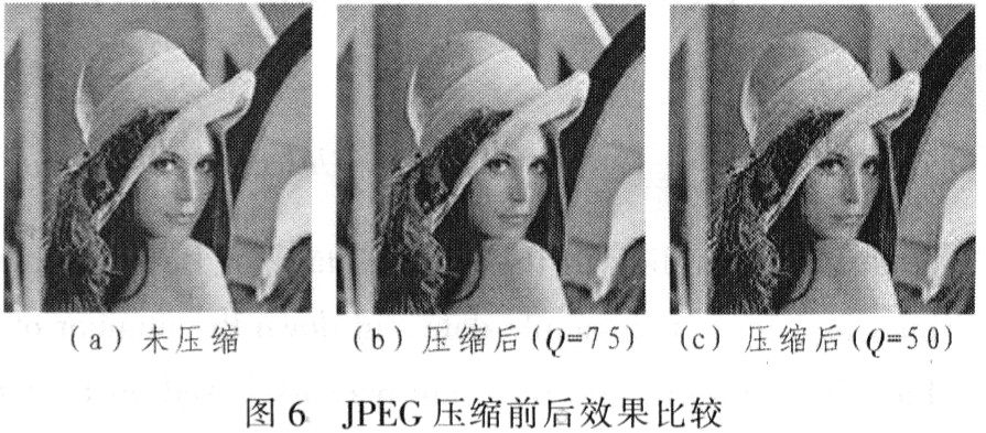 基于DSP的JPEG视频压缩系统的实现