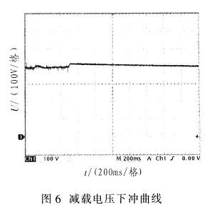 无源无损软开关<b class='flag-5'>功率因数</b><b class='flag-5'>校正电路</b>的研制