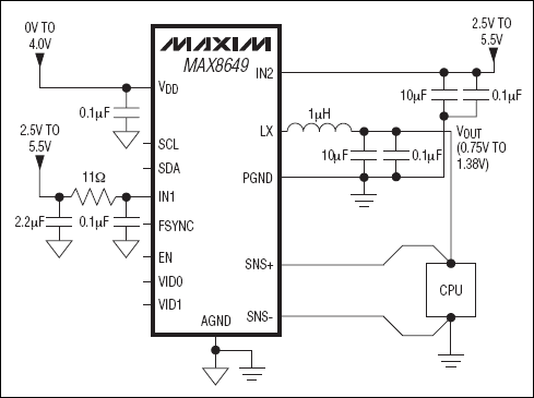 MAX8649 1.8A降压型调节器