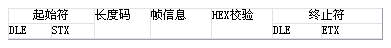 基于USB接口的通用测试仪的设计与实现