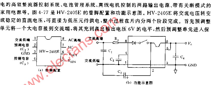 HV2405E的管腳配置和功能示意圖