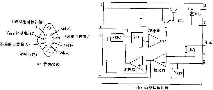 HS7076管腳配置和內(nèi)部結(jié)構(gòu)框圖