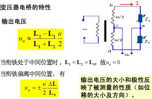 <b class='flag-5'>變壓器</b>電橋（<b class='flag-5'>帶</b>感應(yīng)耦合臂的電橋）