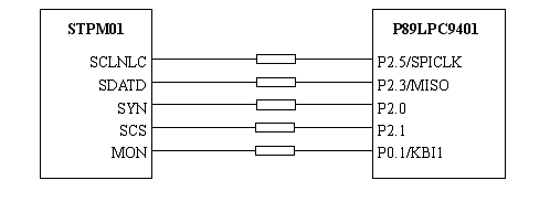 SPI接口与单片机接口原理图(STPM01与P89LPC94