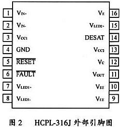 HCPL-<b class='flag-5'>316</b>J內(nèi)部結(jié)構(gòu)及工作原理