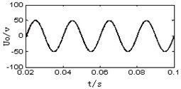 <b class='flag-5'>一種</b>多<b class='flag-5'>功能</b>逆變<b class='flag-5'>電源</b>的設(shè)計(jì)與證實(shí)