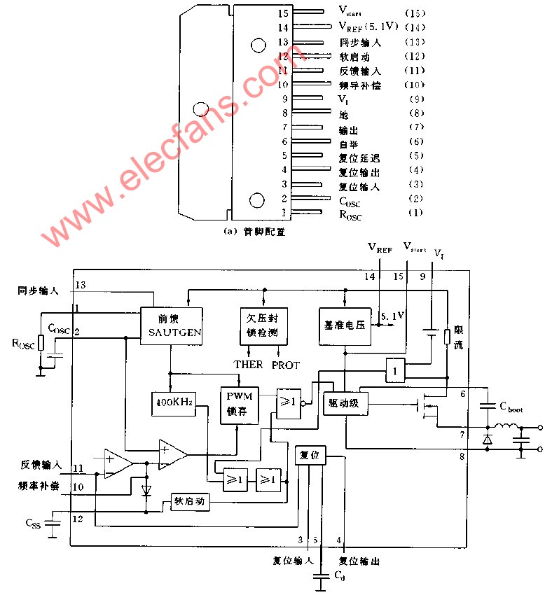 L4970A的管腳配置與內(nèi)部結(jié)構(gòu)框圖