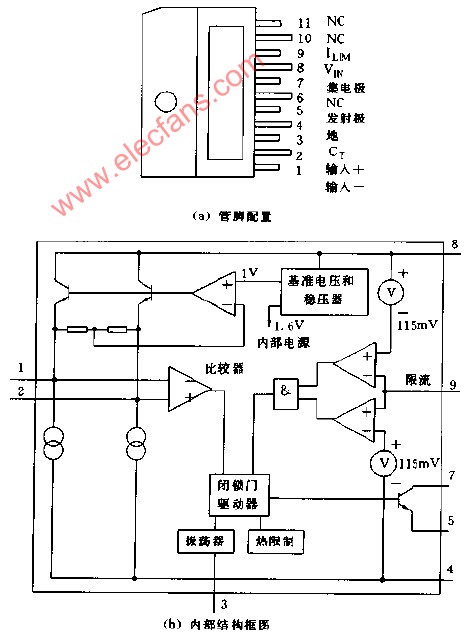 LM2579的管腳配置和內部結構框圖.