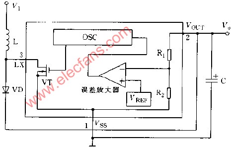 RH5RC<b class='flag-5'>内部结构</b>框图.