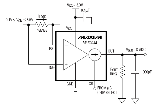 MAX9934 <b class='flag-5'>高精度</b>、低电压<b class='flag-5'>电流</b><b class='flag-5'>检测</b><b class='flag-5'>放大器</b>，为多路架构提供