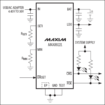 MAX8922L 30V <b class='flag-5'>Li+</b><b class='flag-5'>电池</b><b class='flag-5'>线性</b><b class='flag-5'>充电</b>器，提供GSM测