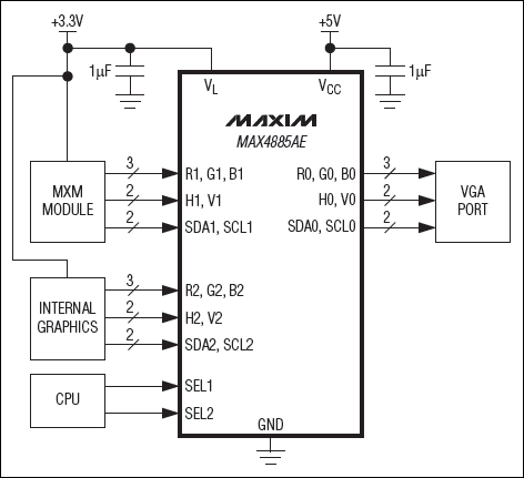 MAX4885AE应用电路图