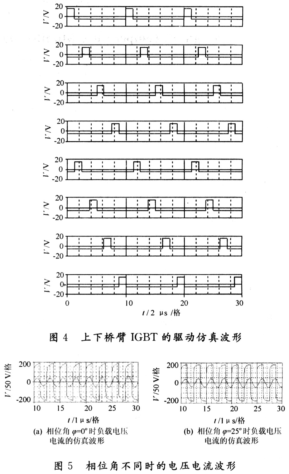 基于分時(shí)一相位<b class='flag-5'>控制</b><b class='flag-5'>串聯(lián)</b><b class='flag-5'>諧振</b><b class='flag-5'>逆變器</b>的研究