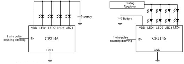 啟攀微電子推出新型背光驅動系列CP2146