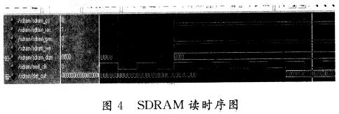 基于<b class='flag-5'>FPGA</b>的<b class='flag-5'>FIFO</b>設(shè)計和應(yīng)用