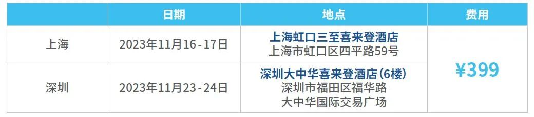 Microchip诚邀您出席中国2023大咖汇