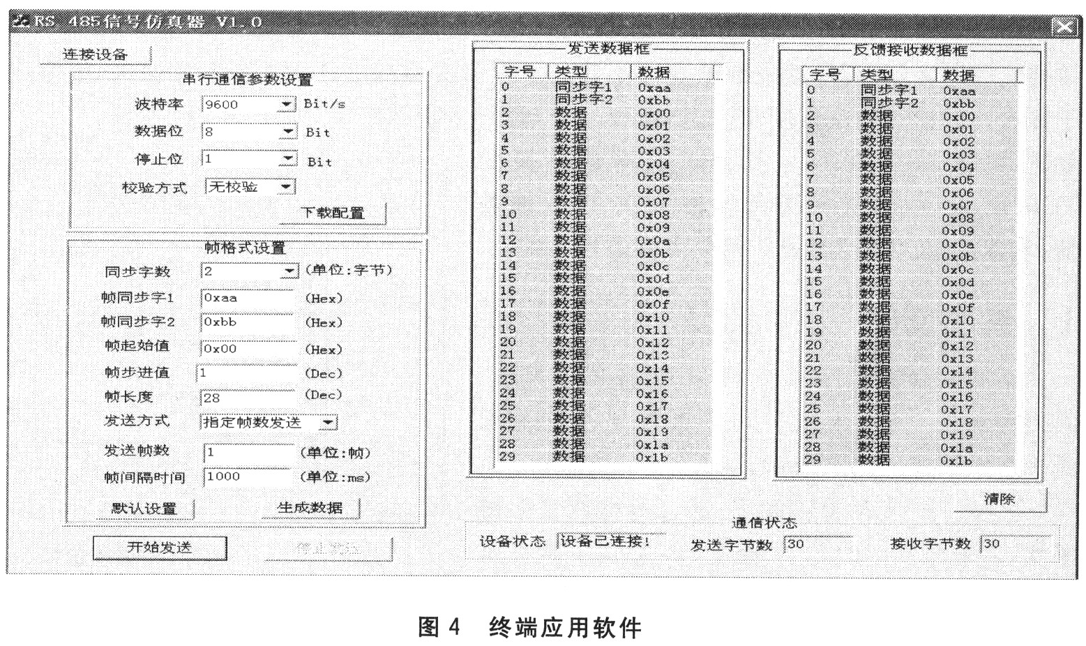 基于USB接口的信號模擬器設(shè)計