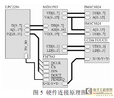 基于<b class='flag-5'>ARM</b>的<b class='flag-5'>红外光</b><b class='flag-5'>汽车速度</b><b class='flag-5'>管理</b><b class='flag-5'>系统</b>研究