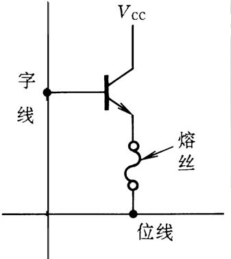 熔絲型PROM的存儲(chǔ)單元