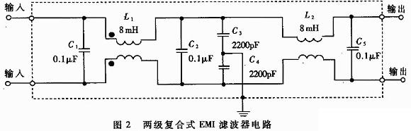 兩級復合式EMI濾波器內部電路