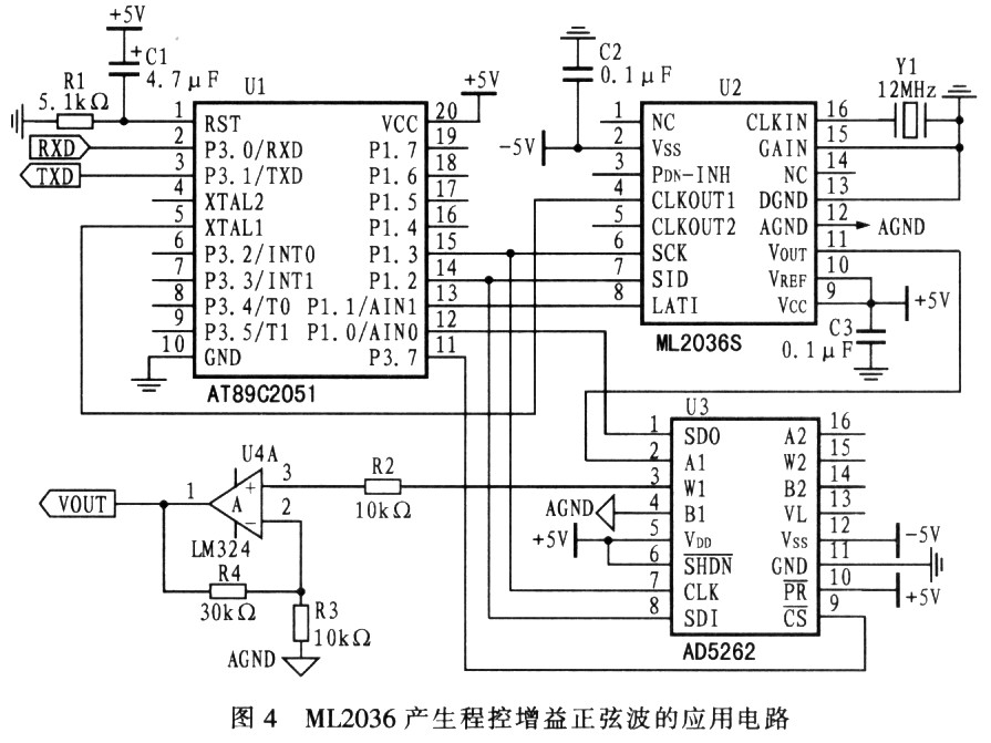 ML2036产生程控增益正弦波的应用电路