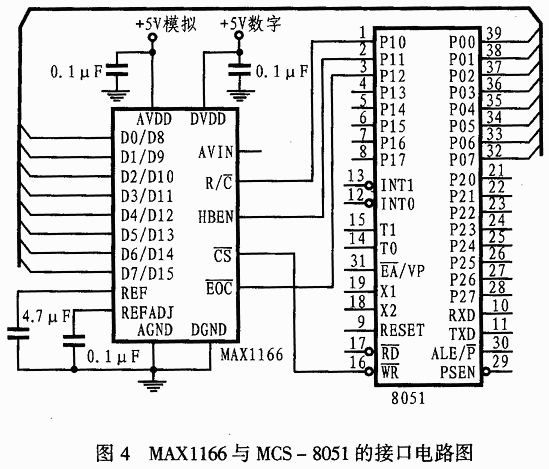 MAX<b class='flag-5'>1166</b>典型应<b class='flag-5'>用电路</b>(MAX<b class='flag-5'>1166</b>与单片机8051的