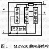 MR9830的内部结构及功能参数