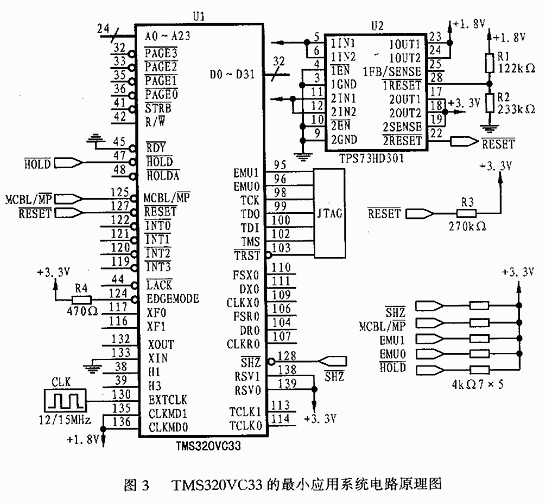 TMS320VC33 高性能浮点DSP芯片