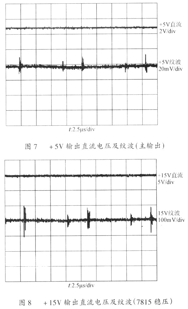 基于TOPSwitch的反激變流器<b class='flag-5'>反饋電路</b>的優(yōu)化設(shè)計