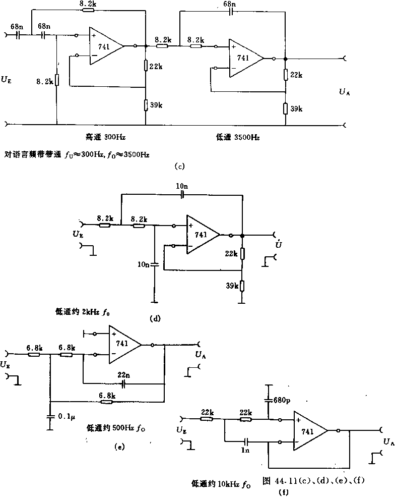 不同應用領(lǐng)域的濾波器(調節器)電路