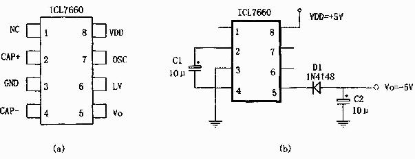 <b class='flag-5'>ICL7660</b>构成的极性变换<b class='flag-5'>电源</b>电路