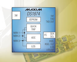 DS1874 带有数字LDD接口的SFP+控制器，支持SFF