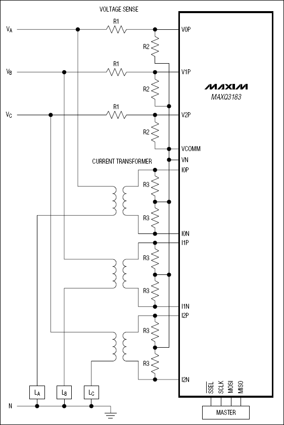 MAXQ3183 低功耗、多功能、多相AFE，具有谐波和篡改
