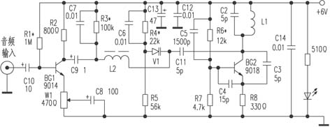 变容管调频无线<b class='flag-5'>发送器</b>的制作及电路