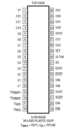 LTC6801-独立型<b class='flag-5'>多节电池</b>的<b class='flag-5'>电池组</b>故障<b class='flag-5'>监视器</b>