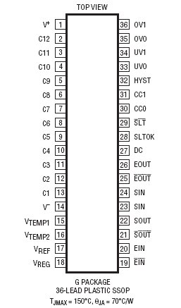 LTC6801-独立型多节电池的电池组故障监视器